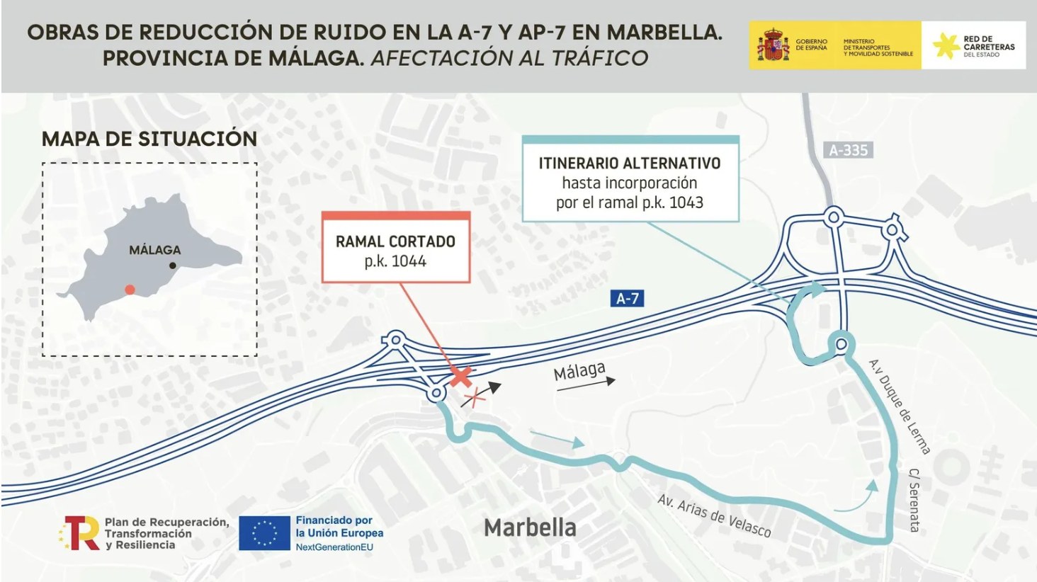 Mapa del Ministerio de Transportes de las obras de barrera acústica de la AP-7 en Marbella, mostrando la salida cerrada km 1044 y el desvío al km 1043.